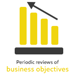 Growth chart representing reviews of fleet business objectives