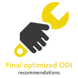 Optimized ODI recommendations with wrench and hand