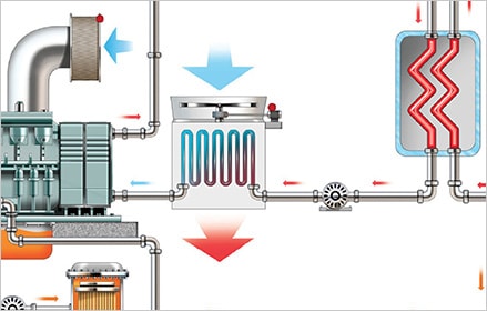 Heat power plant