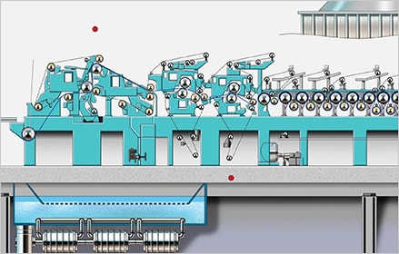 pulp paper solutions overview