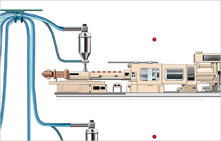 Plastics plant