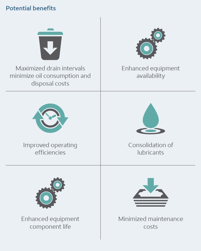 Filtration and contamination infographic