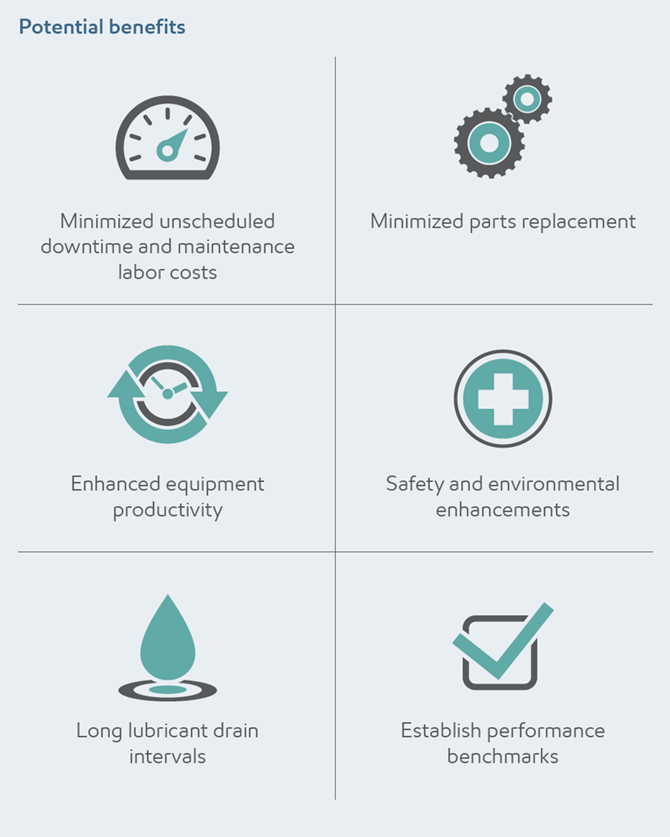 engine inspection infographic