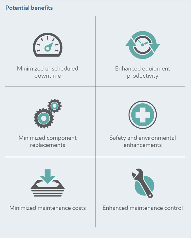 thermographic inspection infographic